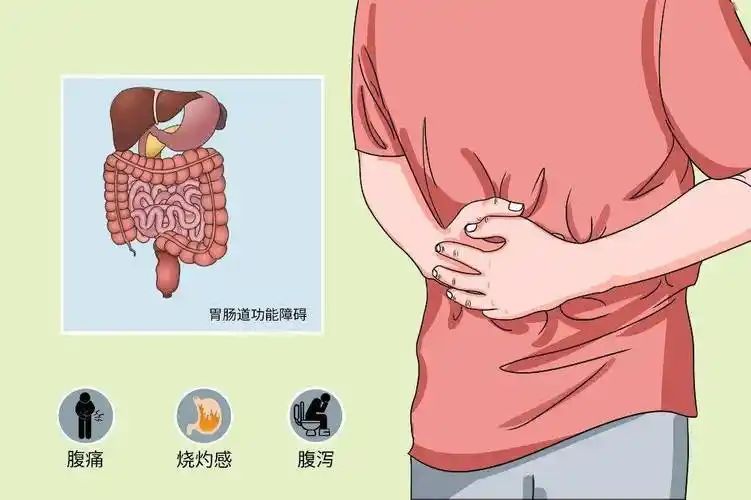 【健康·科普】胃炎相關(guān)知識(shí)，你了解多少？